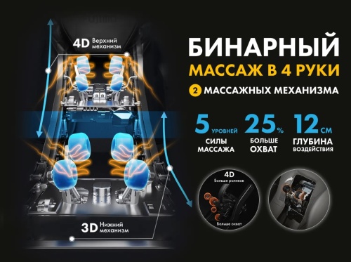 Массажное кресло FUJIMO GURU2 F800 Бежевый Массажное кресло FUJIMO GURU2 F800 Бежевый